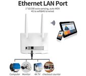 Router Wifi 4G LTE Tarjeta SIM 300Mbps Router WiFi inalámbrico Soporte de punto de acceso doméstico 4G a puerto LAN 16 WiF Blanco