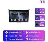 Redkid Android 10 para Hyundai I30 Elantra 2012 2013 2014 2015 2016 2din Car Radio Stereo Autoradio Multimedia Navegación GPS Y3 1G 16G
