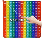 Juego de multiplicación Juguetes de burbujas Aliviar el estrés y la ansiedad Maestros de educación especial Varias operaciones de enseñanza (Tabla ...