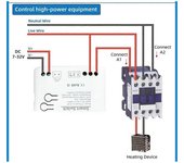 Tuya Smart Life WiFi Switch Relé Temperatura Humedad Monitoreo Termostato Sensor Pasivo Dry Con Blanco