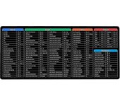Atajos de teclado Alfombrilla de ratón grande xxl (900x400x3mm) Grueso extendido alfombrilla de ratón Almohadilla de escritorio Soft Computer Keybo...