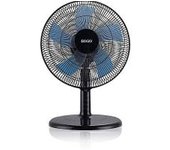 VENTILADOR SOGO VEN_SS_21440