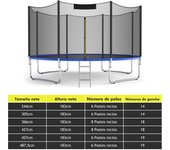 Costway Red de Seguridad 427 cm para Cama Elástica Red Protectora Sustitutiva en PE para Estructura Redonda Hebillas de Protección