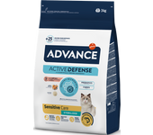 10 Kg Advance Sensitive Pienso Para Gatos Esterilizados Con Salmón