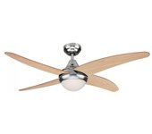 Ventilador con luz achilia