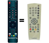 Mando a distancia programado para TV modelo P37-4501FR TEXT de GRUNDIG