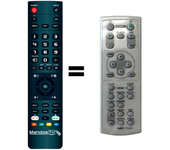 Mandos.tv RD-423E para NEC mando a distancia programado