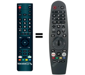Mandos.tv WSTRH3222FTP para STREAM-SYSTEM mando a distancia programado