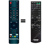 Mandos.tv STR-KG700 para SONY mando a distancia programado
