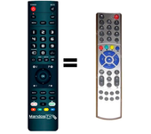 Mandos.tv K3 para TECHNISAT mando a distancia programado