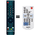 Mandos.tv LV-S1 para CANON mando a distancia programado