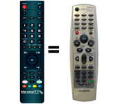 Mandos.tv RC-AVR05 para AIWA mando a distancia programado