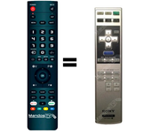 Mandos.tv RM-PJAW15 para SONY mando a distancia programado