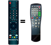 Mandos.tv GIGASET-M340T para SIEMENS mando a distancia programado