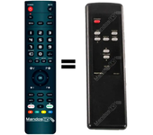 Mandos.tv RC-972 para ROTEL mando a distancia programado
