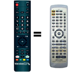 Mando a distancia programado para TV modelo RC505M  TV TVSETUP  de ONKYO