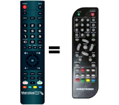 Mandos.tv DVB-T195 para EUROTRONIX mando a distancia programado
