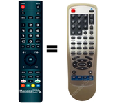 Mandos.tv L110 para AIRIS mando a distancia programado