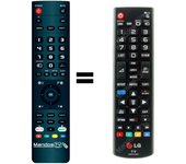 Mandos.tv 32LN575S para LG mando a distancia programado