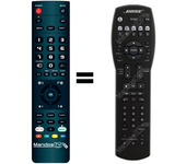 Mandos.tv CINEMATE-SERIESII para BOSE mando a distancia programado