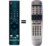 Mandos.tv L204 para AIRIS mando a distancia programado
