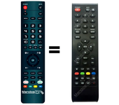 Mandos.tv S3214R para SABA mando a distancia programado