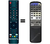 Mandos.tv RX-230R para JVC mando a distancia programado