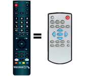 Mandos.tv UC40 para UNIC mando a distancia programado