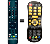 Mandos.tv ZAS DVB S2 para TELEVES mando a distancia programado