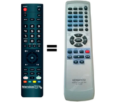 Mandos.tv RXD-M57WM para KENWOOD mando a distancia programado