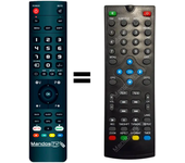 Mandos.tv SDT8300N para SVEON mando a distancia programado