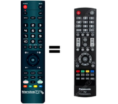 Mandos.tv TX-L24C5E para PANASONIC mando a distancia programado