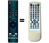 Mandos.tv L120 para AIRIS mando a distancia programado