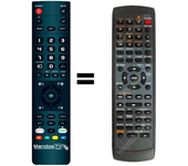Mandos.tv AV-NW30 para AIWA mando a distancia programado