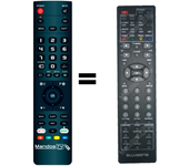 Mandos.tv STV19DVDT para MOBILE-TV mando a distancia programado