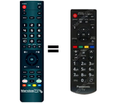 Mandos.tv TX-L32XM6E (V2) para PANASONIC mando a distancia programado
