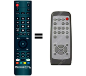 Mandos.tv ED-X3450 para HITACHI mando a distancia programado