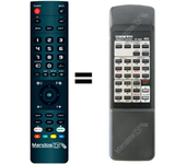 Mandos.tv A9211 para ONKYO mando a distancia programado