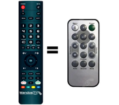 Mandos.tv D555 para VIVITEK mando a distancia programado