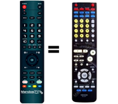 Mandos.tv RC-977 para DENON mando a distancia programado