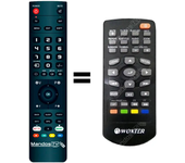 Mandos.tv I-CUBE760 para WOXTER mando a distancia programado