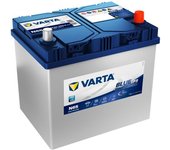 Batería Varta N65 Blue Dynamic Efb 65 Ah - 650 A