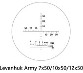 Prismáticos Levenhuk Army 10x50 con retícula