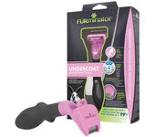 Furminator Mini Cepillo para mascotas