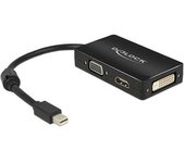 Delock Adaptador 62631 Mini Displayport A Hdmi Dvi Vga