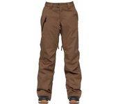 Nitro Pantalones L1 Quin