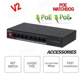 Dahua - Switch Gigabit Ethernet Watchdog PoE de 8 Puertos - Versión Dahua V2 - PFS3008-8GT-96-V2