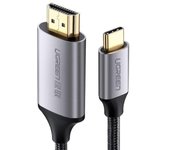 Ugreen 50570 cable HDMI 1,5 m USB C HDMI tipo A (Estándar) Negro