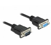 DeLOCK 86601 cable de serie Negro 1 m RS-232 Sub-D9