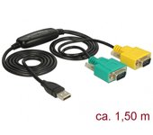 DeLOCK 63466 cable de serie Negro, Verde, Amarillo 1,5 m USB tipo A DB-9
